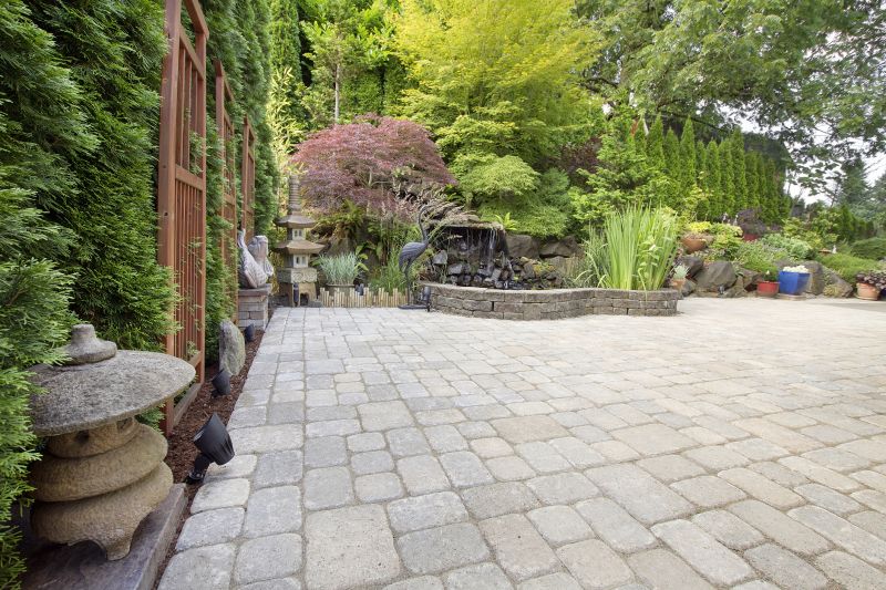 Paver Patio